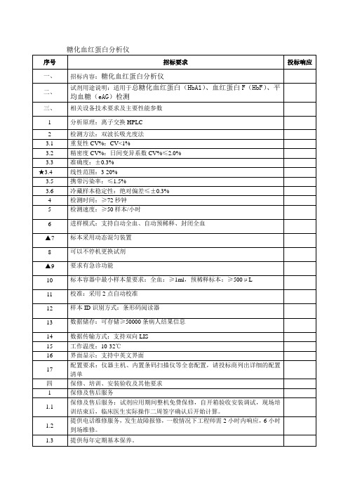 糖化血红蛋白分析仪