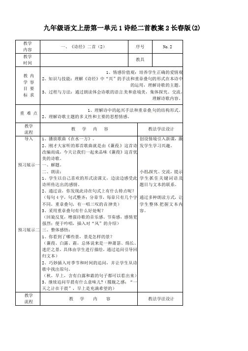 九年级语文上册第一单元1诗经二首教案2长春版(2)