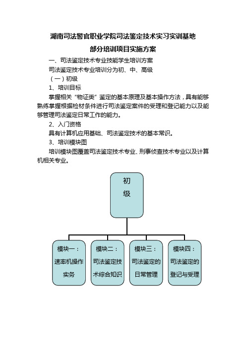 湖南司法警官职业学院司法鉴定技术实习实训基地