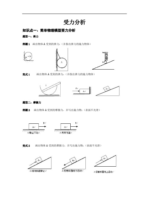 高一物理高中物理受力分析大全