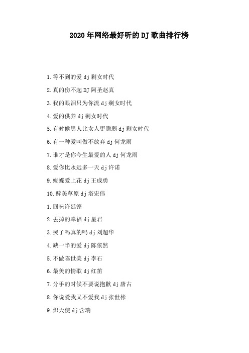 2020年网络最好听的DJ歌曲排行榜