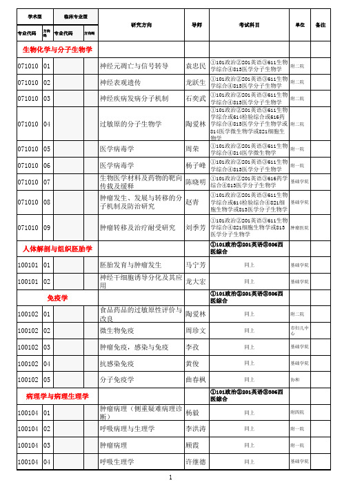 2013年广州医学院硕士招生目录