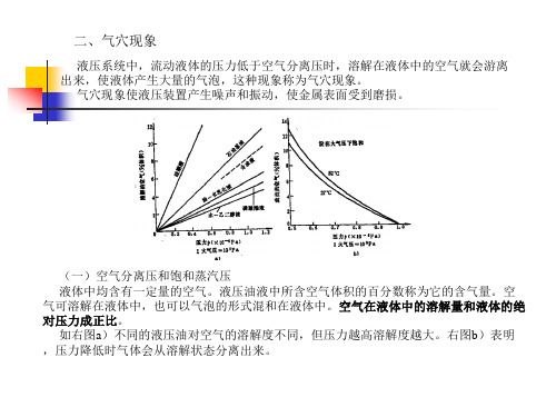 5第二章 液压流体力学基础知识