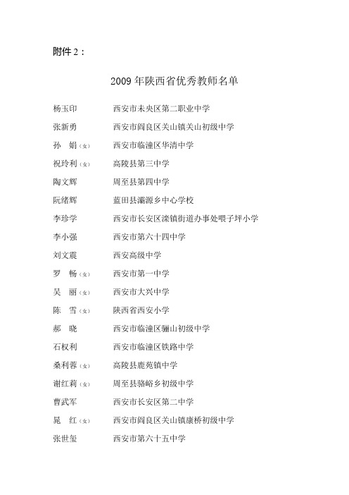 2009年陕西省优秀教师名单