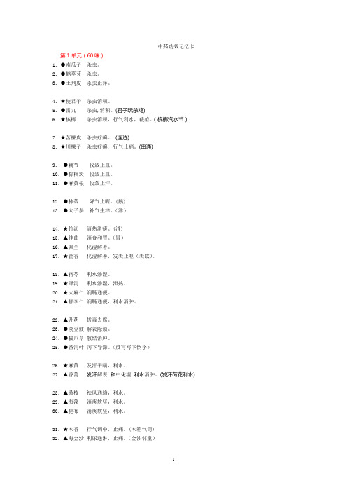中药功效