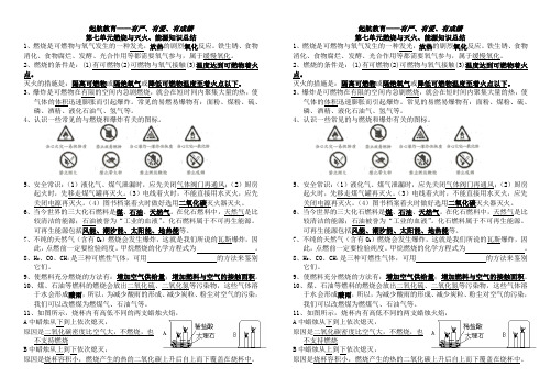 第七单元燃烧与灭火、能源知识点总结