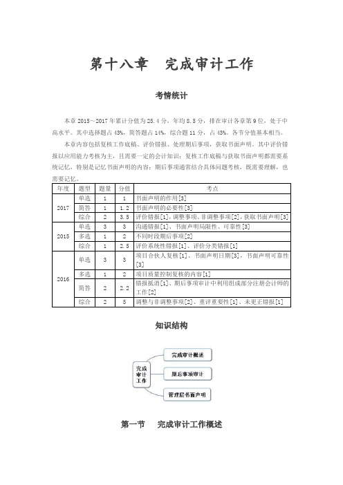 东奥审计 2018范永亮 基础班 (80)