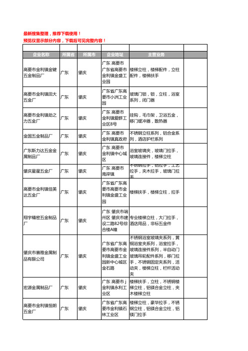新版广东省肇庆立柱工商企业公司商家名录名单联系方式大全75家