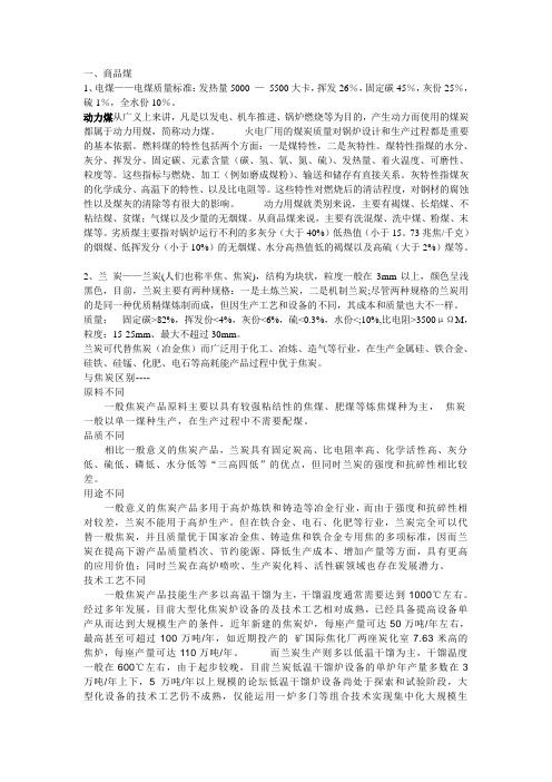 商品煤概念