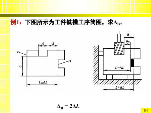 机械加工精度定位误差--例题