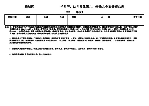 幼儿园体弱儿、特殊儿专案管理总表