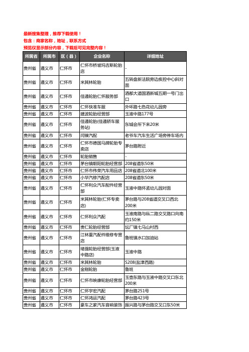 新版贵州省遵义市仁怀市汽车用品企业公司商家户名录单联系方式地址大全90家