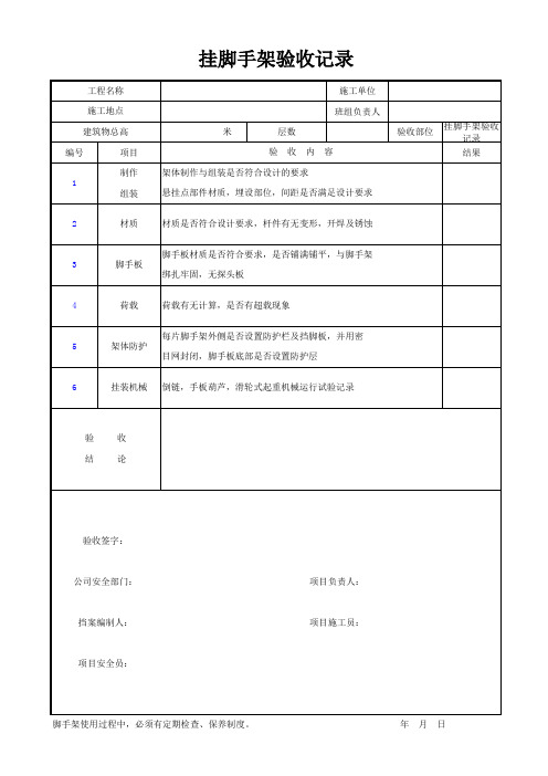 施工安全检查记录用表 ：挂脚手架验收记录