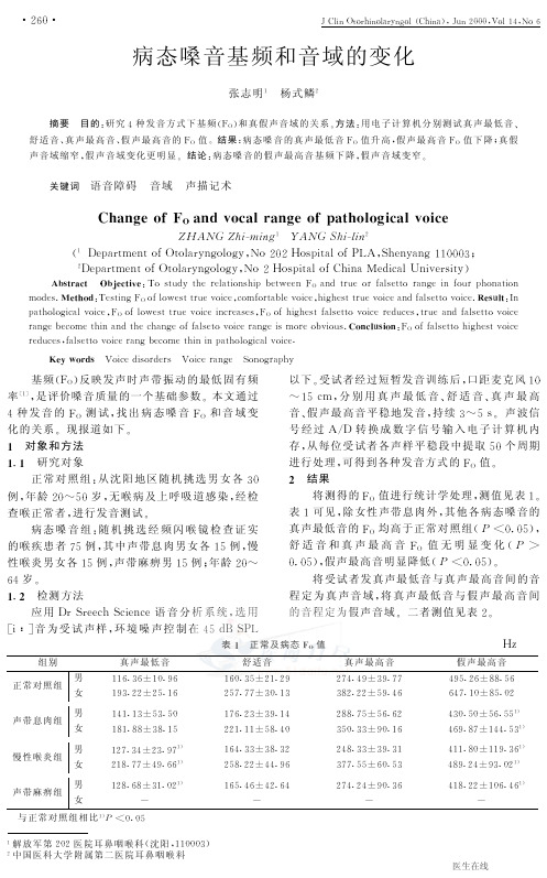 病态嗓音基频和音域的变化