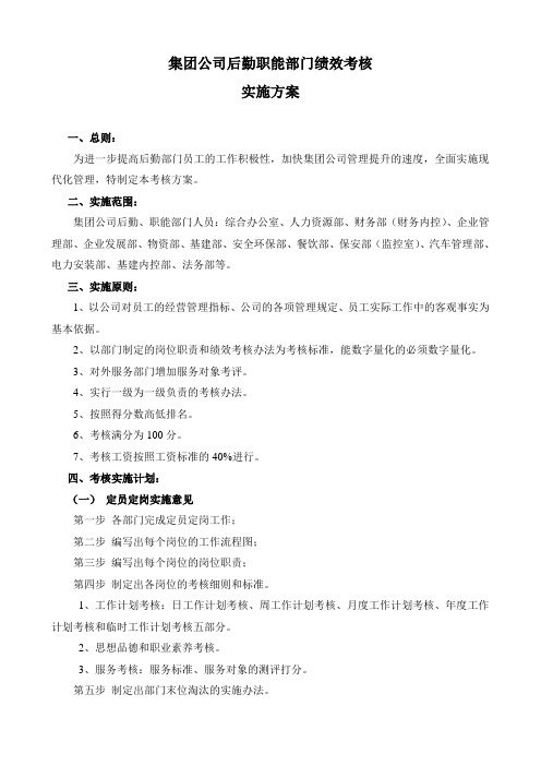 后勤部门绩效考核实施方案