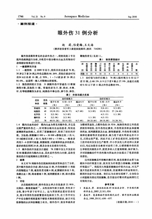 眼外伤31例分析