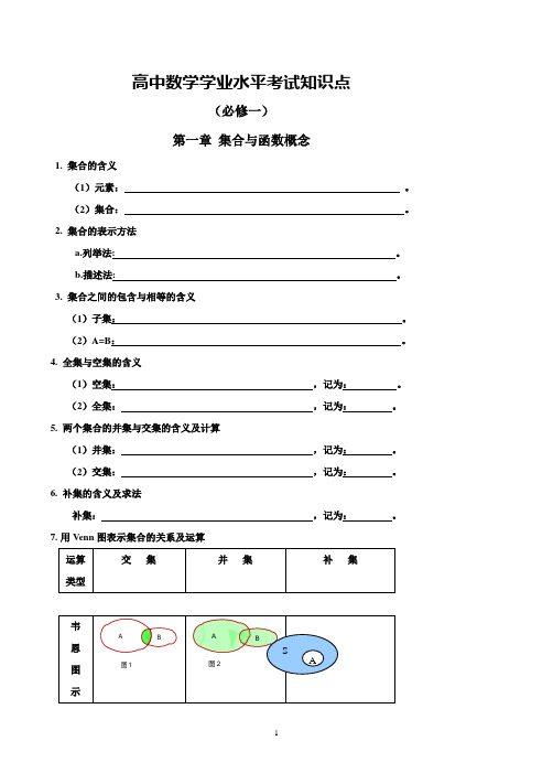 高中数学学业水平考试知识点