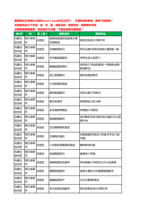 2020新版内蒙古自治区鄂尔多斯市东胜区酒水批发工商企业公司商家名录名单联系电话号码地址大全622家