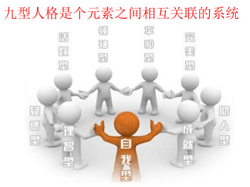 九型人格-18种侧翼亚类型