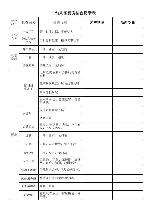 幼儿园厨房每日检查记录表