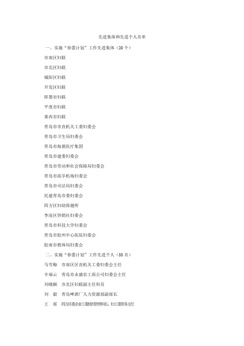 先进集体和先进个人名单