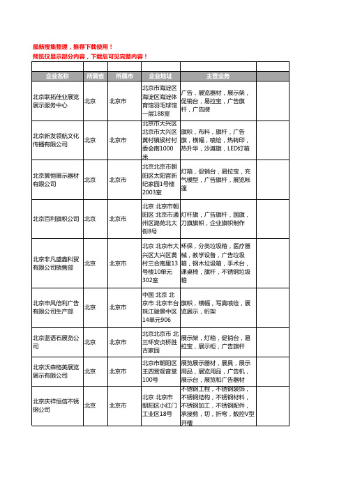 新版北京市广告旗杆工商企业公司商家名录名单联系方式大全51家