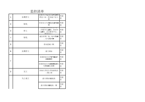 重污染天气清单(确定稿)