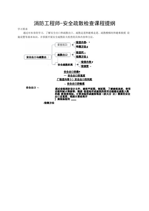 消防工程师-安全疏散检查课程提纲