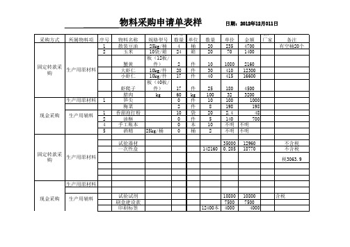 原料物料采购申请单..