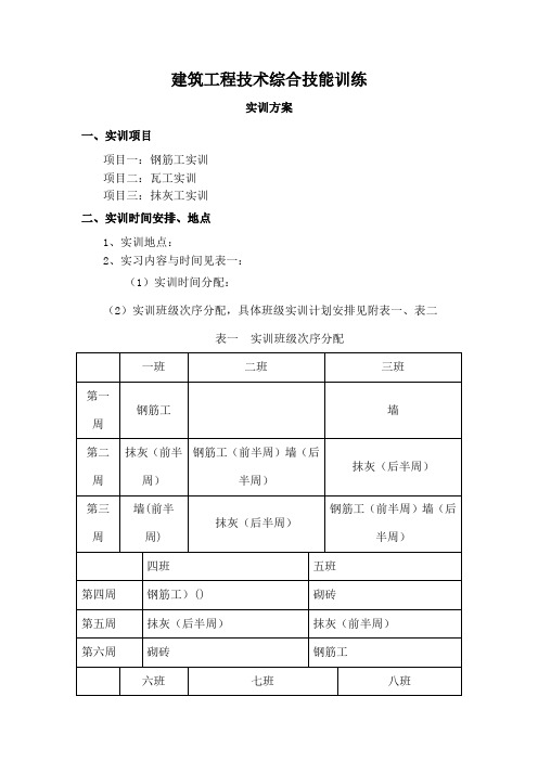 钢筋工、瓦工、抹灰工实训参考方案(附实训指导书)