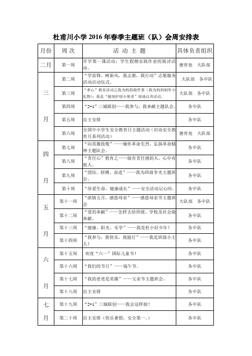 2016年春季班队会周安排表 (2)
