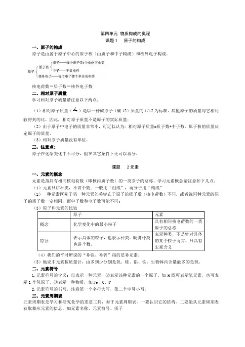 初中化学第四单元物质构成的奥秘知识点(人教版)