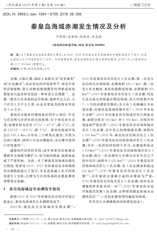 秦皇岛海域赤潮发生情况及分析