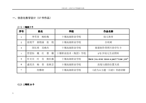 信息化教学设计57件作品