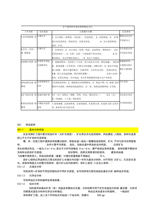 找金矿必备