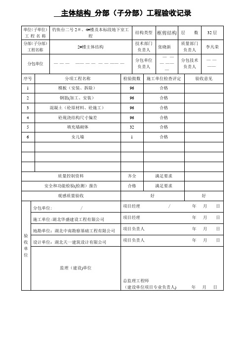 分部分项工程验收记录