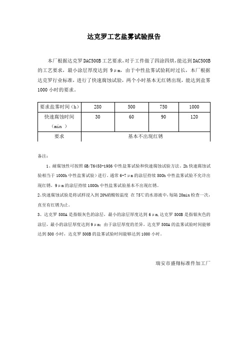 盐雾要求