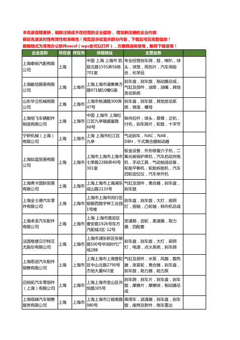 新版上海市刹车鼓工商企业公司商家名录名单联系方式大全36家
