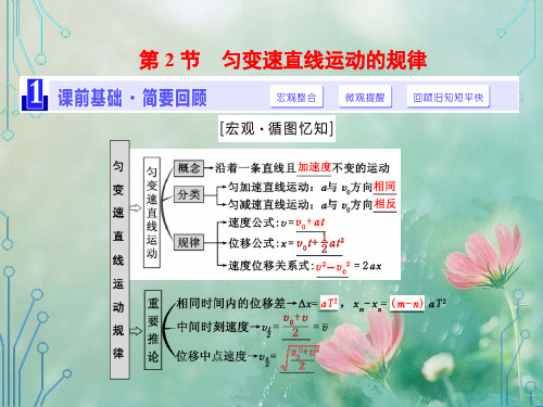 2017届高考物理第一轮基础知识复习2资料 精品优选公开课件