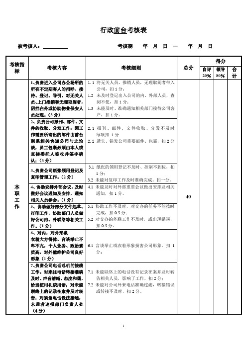 (完整版)行政前台考核表