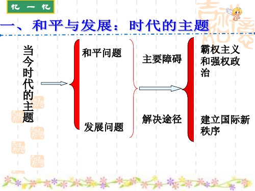 【高中政治】世界多极化：不可逆转ppt精品课件2