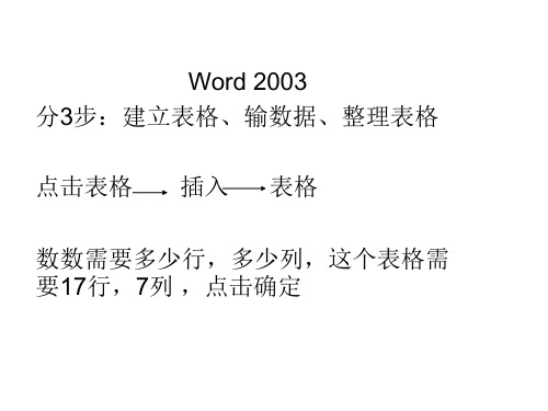 如何做三线表