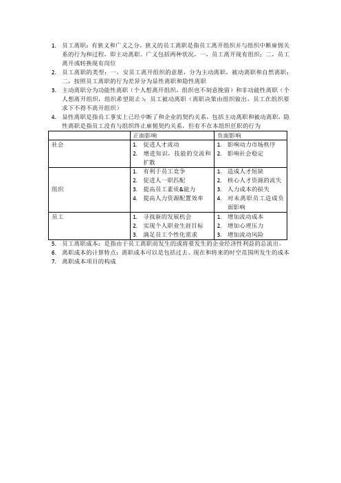 员工离职