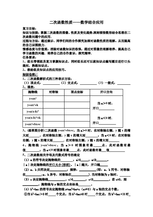数形结合思想在二次函数中的应用学案