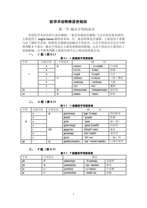 医学术语特殊读音规则