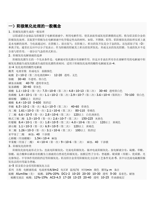 铝的阳极氧化处理