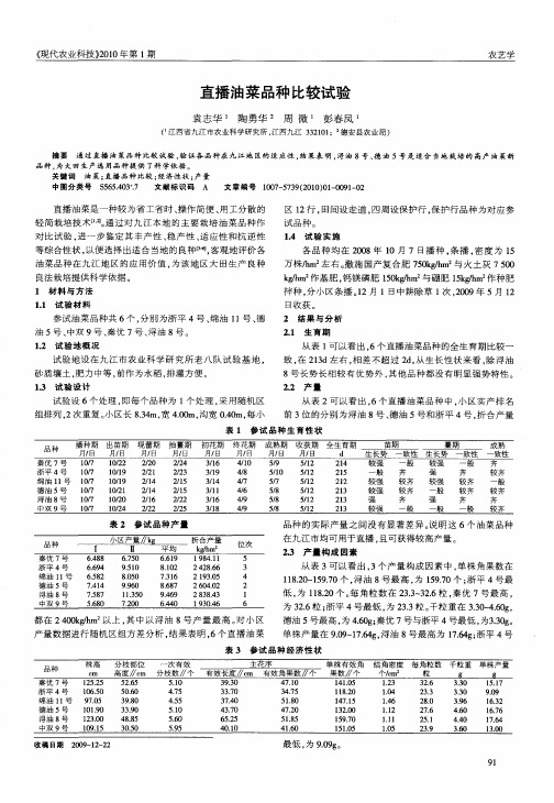 直播油菜品种比较试验