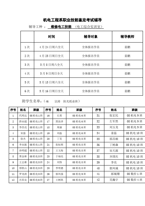 机电工程系职业技能鉴定考试辅导