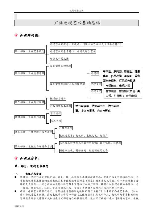 广播电视的艺术基础的知识的总结