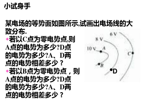 高二物理电势差(1)(PPT)3-3